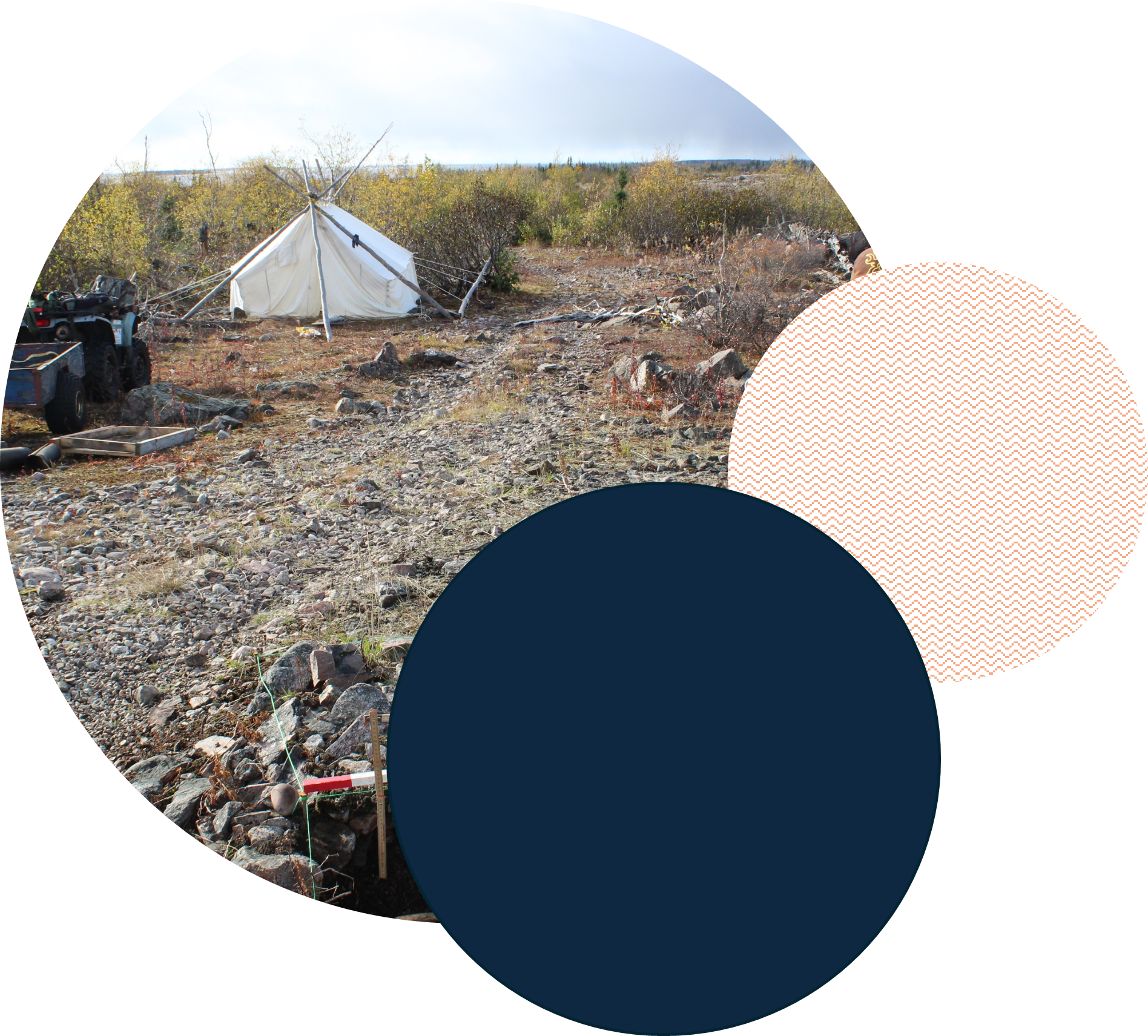 A field camp on the land